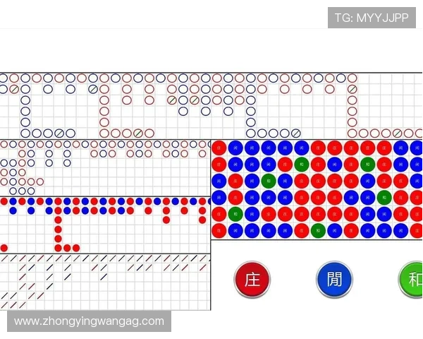 全面解析百家乐路单的基本规则与实战应用提升游戏胜率的实用指南