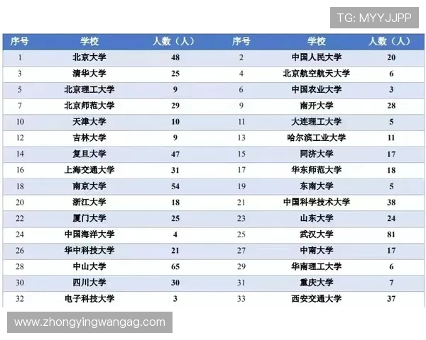 如何通过观察百家乐下三路走势提升投注策略的实用建议 如何通过观察百家乐下三路走势提升投注策略的实用建议